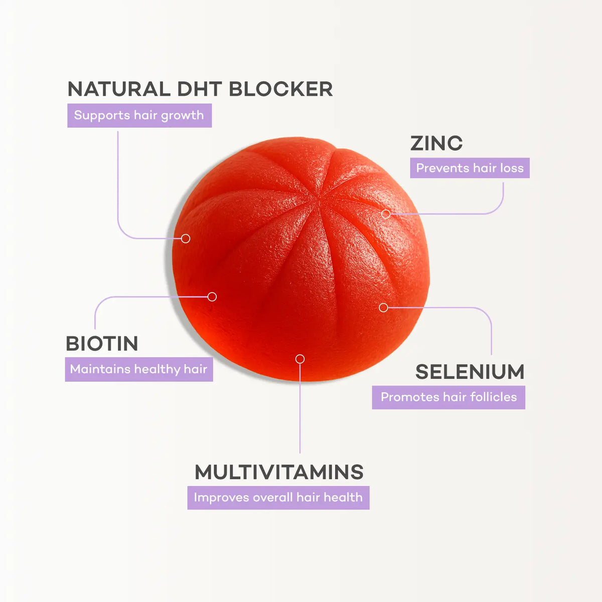 Hair Gummies - Image 2