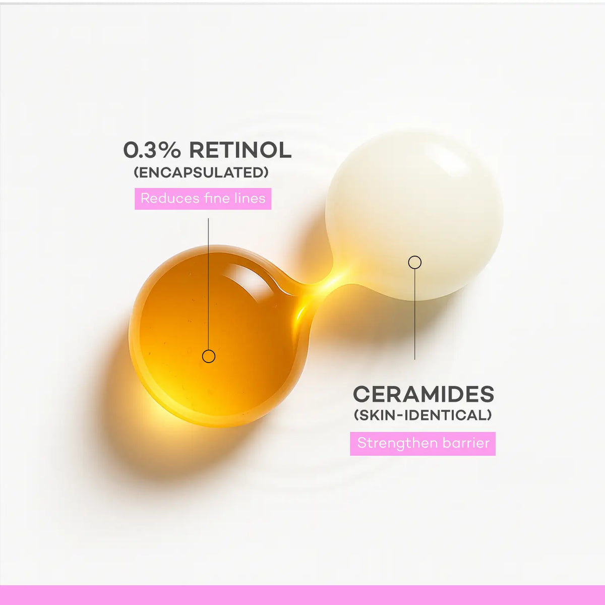 Ceramide + Retinol Cream (Anti Aging Night Cream) - Image 2
