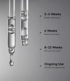 Vitamin C + E + Ferulic Acid Serum