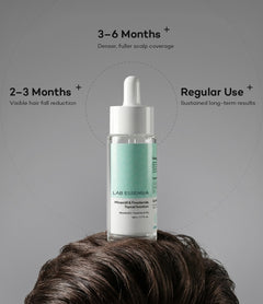 Minoxidil 5% with Finasteride 0.1% Topical Solution for Men