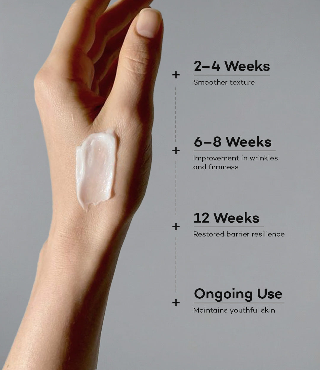 Ceramide + Retinol Cream (Anti Aging Night Cream) - Image 4